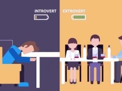 Ilustrasi Introvert dan Ekstrovert (Foto: Int).