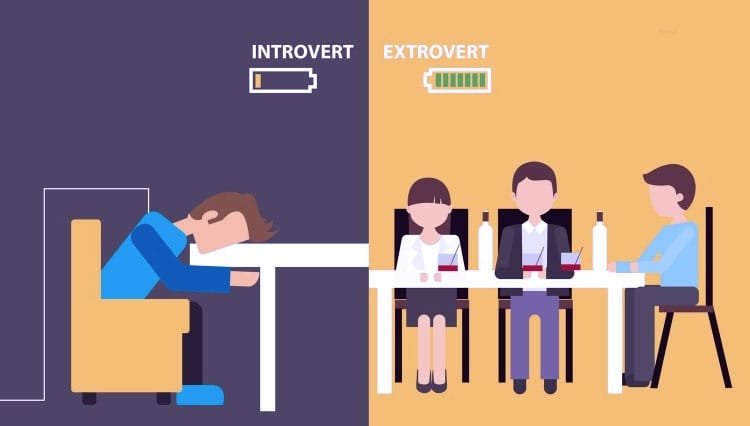 Ilustrasi Introvert dan Ekstrovert (Foto: Int).