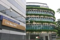 Potret kampus Singapure Management University, (Foto: Int.)