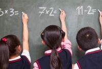 Gambar pembelajaran matematika, (Foto: int.)