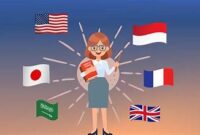 Animasi belajar Bahasa asing menggunakan kamus sebagai alat bantuan, (Foto: int.)