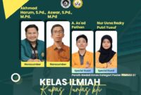 Poster kegiatan kelas ilmiah kupas tuntas KTI, (Foto:Int.)