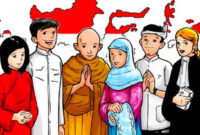 Ilustrasi Berbagai Penganut Agama di Indonesia, (Foto: Int)