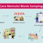 Ilustrasi cara memulai bisnis sampingan bagi mahasiswa, (foto:Int.)