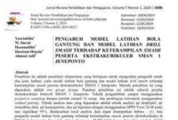 Foto jurnal dosen yang telah terpublis, (Foto: Ist.)