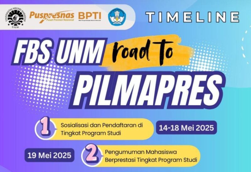 Poster Timeline FBS UNM Road to Pilmapres (Foto: Int)