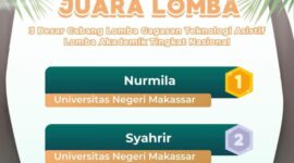 Pengumuman Juara Cabang lomba Gagasan Teknologi Asitif, (Foto: Ist.)
