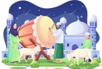 Ilustrasi Suasana Hari Raya Idul Adha, (Foto: Int.)