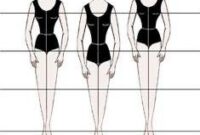 Sketsa Perbedaan Tipe Torso Manusia, (Foto: Int.)