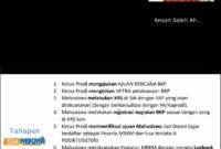 Dokumentasi pemateri saat paparkan tahapan SIM-MBKM pada sosialisai, (Foto: Int.)
