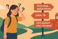 Ilustrasi Mahasiswa yang Mengalami Quarter Life Crisis, (Foto: AI.)