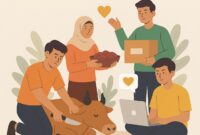 Ilustrasi kolaborasi generasi muda dalam qurban, (Foto: Int.)