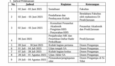 Jadwal pelaksanaan resmi semester antara oleh UNM, (Foto: Ist.)