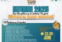 Poster MTQMN 2025 UNM Menghadirkan 15 Cabang Lomba Tingkat Mahasiswa