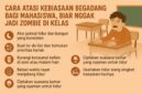 Ilustrasi Langkah-langkah mengatasi Begadang, (Foto: AI).