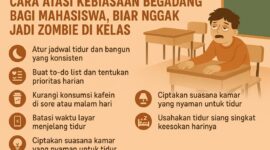 Ilustrasi Langkah-langkah mengatasi Begadang, (Foto: AI).