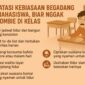 Ilustrasi Langkah-langkah mengatasi Begadang, (Foto: AI).