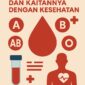 Golongan Darah pada manusia, (Foto: Ai.)