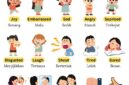 Beberapa Kata Ekspresi Dalam Bahasa Inggris, (Foto: Int.)