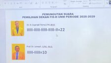 Potret Hasil Pemilihan Dekan FIS-H, (Foto: Ficka Aulia Khaerunnisa)