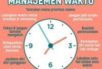 Beberapa Prinsip Penting Dalam Membagi Waktu Dengan Bijak, (Foto: Int.)