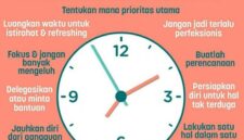 Beberapa Prinsip Penting Dalam Membagi Waktu Dengan Bijak, (Foto: Int.)