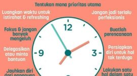 Beberapa Prinsip Penting Dalam Membagi Waktu Dengan Bijak, (Foto: Int.)