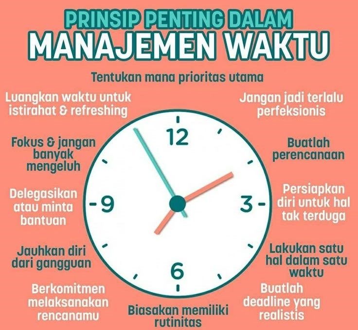 Beberapa Prinsip Penting Dalam Membagi Waktu Dengan Bijak, (Foto: Int.)