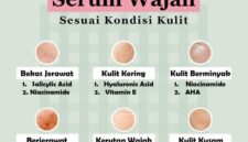 Beberapa Rekomendasi Kandungan Zat Sesuai dengan Kondisi Kulit, (Foto: Int.)