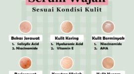 Beberapa Rekomendasi Kandungan Zat Sesuai dengan Kondisi Kulit, (Foto: Int.)