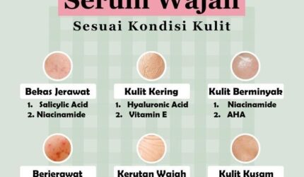 Serum