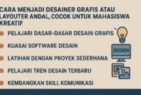 Langkah-Langkah Menjadi Desainer Grafi, (Foto: AI).