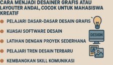 Langkah-Langkah Menjadi Desainer Grafi, (Foto: AI).