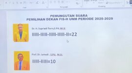 Potret Hasil Pemilihan Dekan FIS-H, (Foto: Ficka Aulia Khaerunnisa)