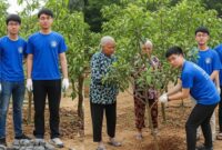 Ilustrasi Kolaborasi Mahasiswa Dalam Aksi Nyata Peduli Lingkungan dan Sosial, (Foto: AI).