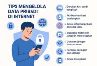 Ilustrasi mengelola data pribadi (Foto: AI)