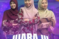 Poster Tiga Mahasiswa yang mengikuti EIC INTELLECTRA 2025, (Foto: Int.)