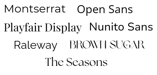 Jenis-jenis font canva (Foto: AI)