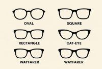 Macam-macam frame kacamata (Foto:AI)