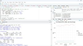 Tampilan pengolahan data menggunakan aplikasi RStudio, (Foto: Ist.)