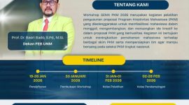 Poster Workshop GEMA PKM 2026, (Foto: Ist.)