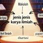 Jenis-jenis karya tulis ilmiah, (Foto: Ai.)