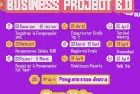 Poster timeline terbaru NBPC 6.0, (Foto: Int.)