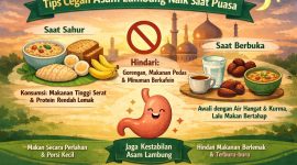 Ilustrasi Cegah Asam Lambung Naik Saat Puasa, (Foto: Ai.)