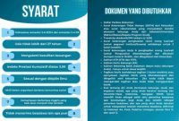 Syarat dan Ketentuan Beasiswa VDMS, (Grafis: Hafid Budiawan)