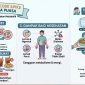 Ilustrasi Infografis Mengenai Mekanisme Glucose Spike dan Urutan Anjuran Sehat Berbuka Puasa, (Foto: AI.)