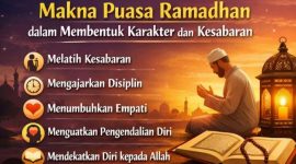 Makna Puasa Ramadan dalam Membentuk Karakter dan Kesabaran, (Foto: Int.)