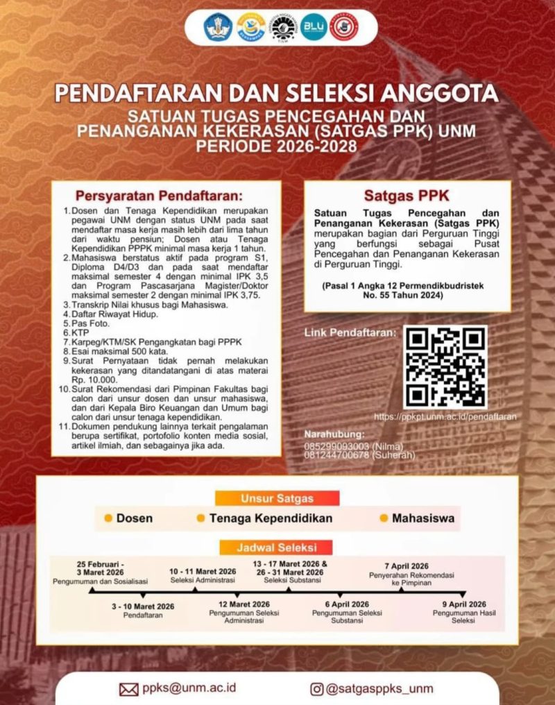 Flyer Pendaftaran Satgas PPKS, (Foto: Int.)