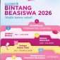 Timeline Bintang Beasiswa Glow & Lovely 2026, (Foto: Int.)