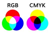 Ilustrasi Perbandingan Sistem Warna RGB dan CMYK, (Foto: Pinterest.)
